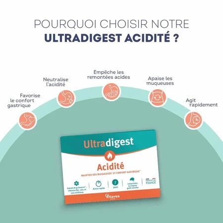Vitavea Santé Ultradigest Acidité 14 Komprimate