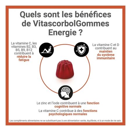 Vitascorbol Energia 50 gommen