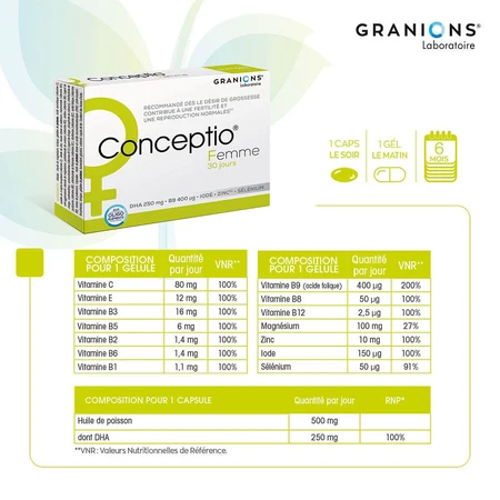 Granions Mujer 30 cápsulas + 30 jaleas Concepción