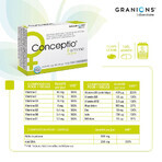 Granions Woman 30 Kapseln + 30 Gelees Empfängnis Granions Woman 30 Kapseln + 30 Gelees Empfängnis