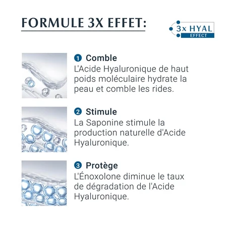 Eucerin Hyaluron-Filler + 3x Effect Soin de Jour Peau normale à mixte SPF15 +3x Effect 50ml