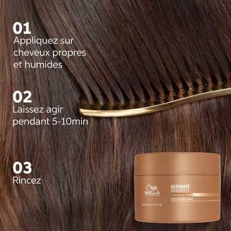 Wella Professionals Ultimate Smooth Masque nourrissant Cheveux secs, ternes ou frisés 500ml