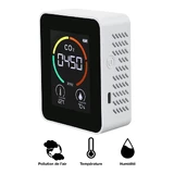 Vog Protect CO2 analyzer and detector
