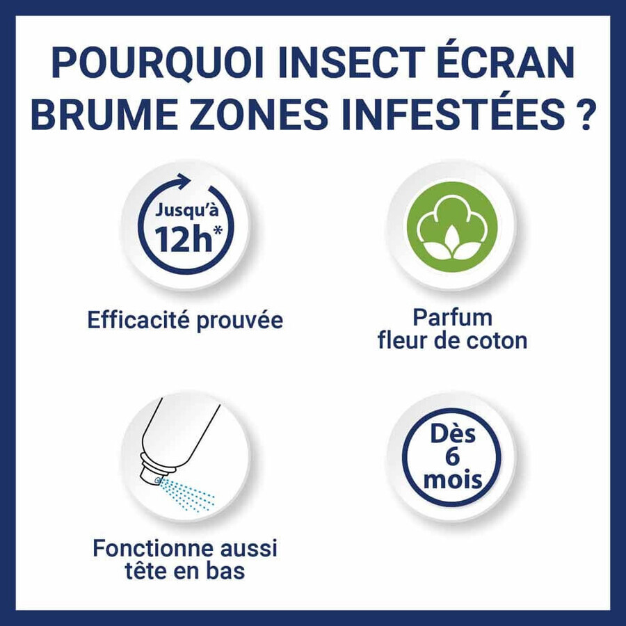 Insect Ecran Bruma antimosquitos vegetal Actifa 6 meses Flor de Coton 100ml
