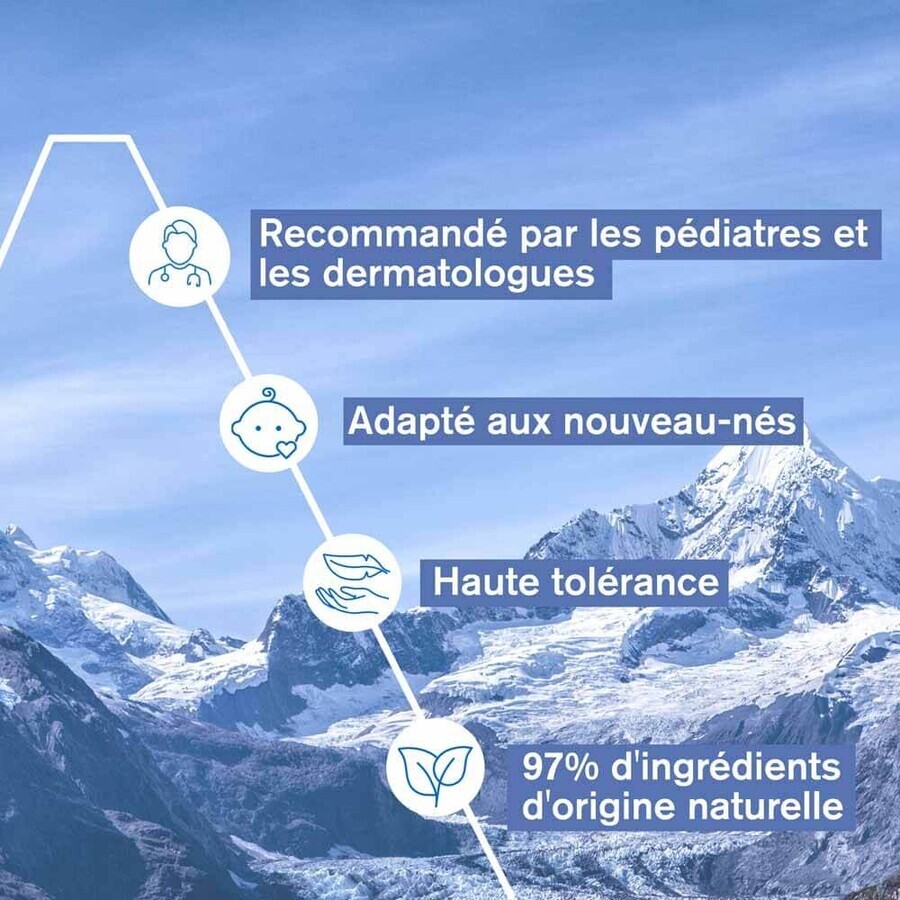 Uriage Bébé 1ère Crème Hydratante 40ml Uriage Bébé 1ère Crème Hydratante 40ml