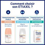 Etiaxil Antitranspirante Desodorante roll-on 48H Tolérance Piel Sensible 2x50ml Etiaxil Antitranspirante Desodorante roll-on 48H Tolérance Piel Sensible 2x50ml