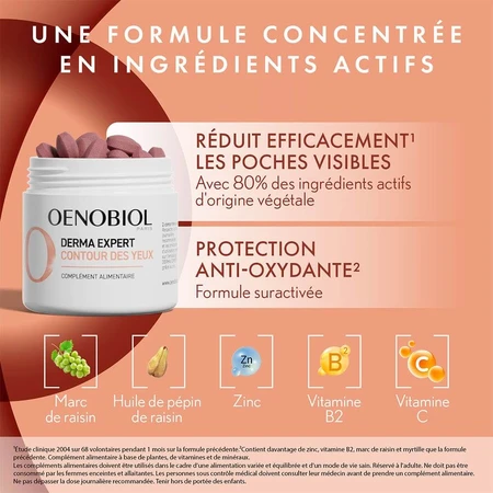 Oenobiol Derma Expert Oogcontour 60 tabletten
