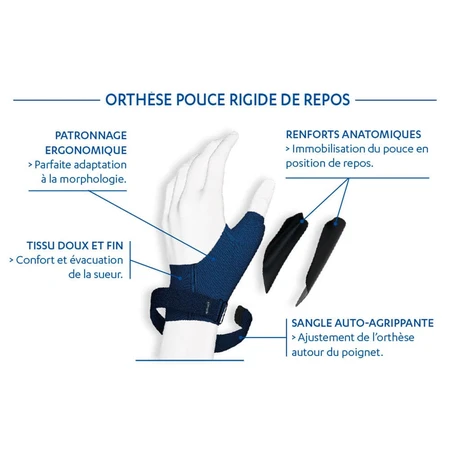 Epitact Orthèse Pouce Rigide De Repos Main Gauche x1