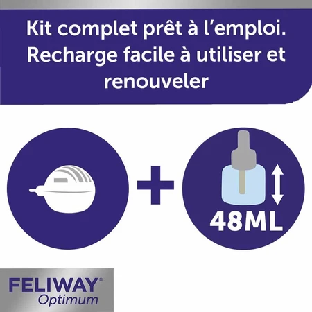 Feliway Optimum Serenity Renforcée Happy Family Kit Difusor y Recarga + Recarga De 48ml