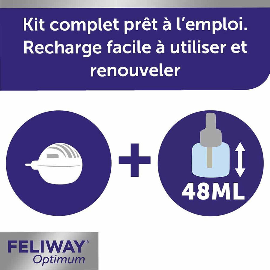 Feliway Optimum Serenity Renforcée Happy Family Kit Diffuser and Recharge + Recharge De 48ml