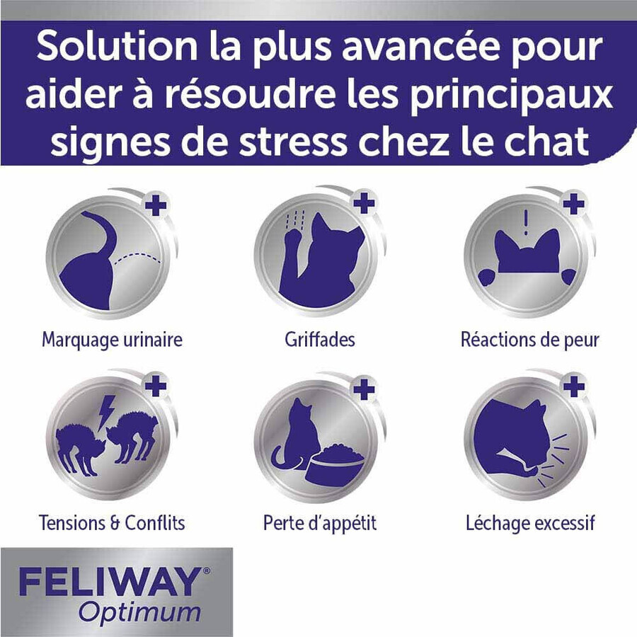 Feliway Optimum Serenity Renforcée Happy Family Kit Diffuser and Recharge + Recharge De 48ml