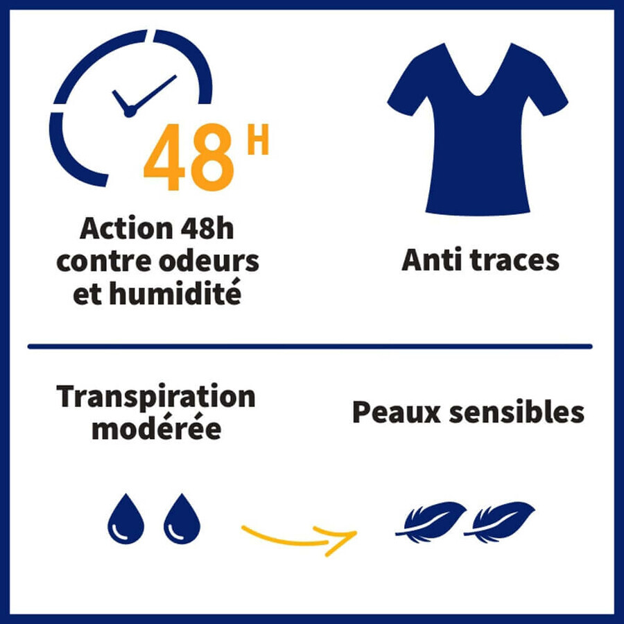 Etiaxil Men's Roll-on Deodorant Without Aluminum 48h Peaux Sensibles 50ml Etiaxil Men's Roll-on Deodorant Without Aluminum 48h Peaux Sensibles 50ml