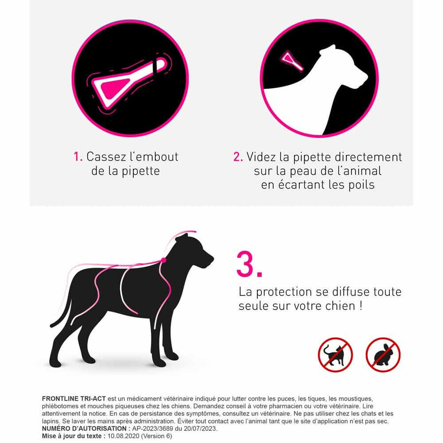 Frontline Tri-act Spot-on Chien de 10-20kg 3 Pipettes de 2ml