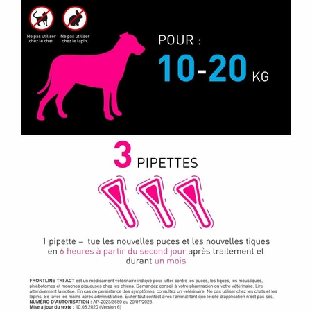 Frontline Tri-act Spot-on Perro 10-20kg 3 Pipetas 2ml