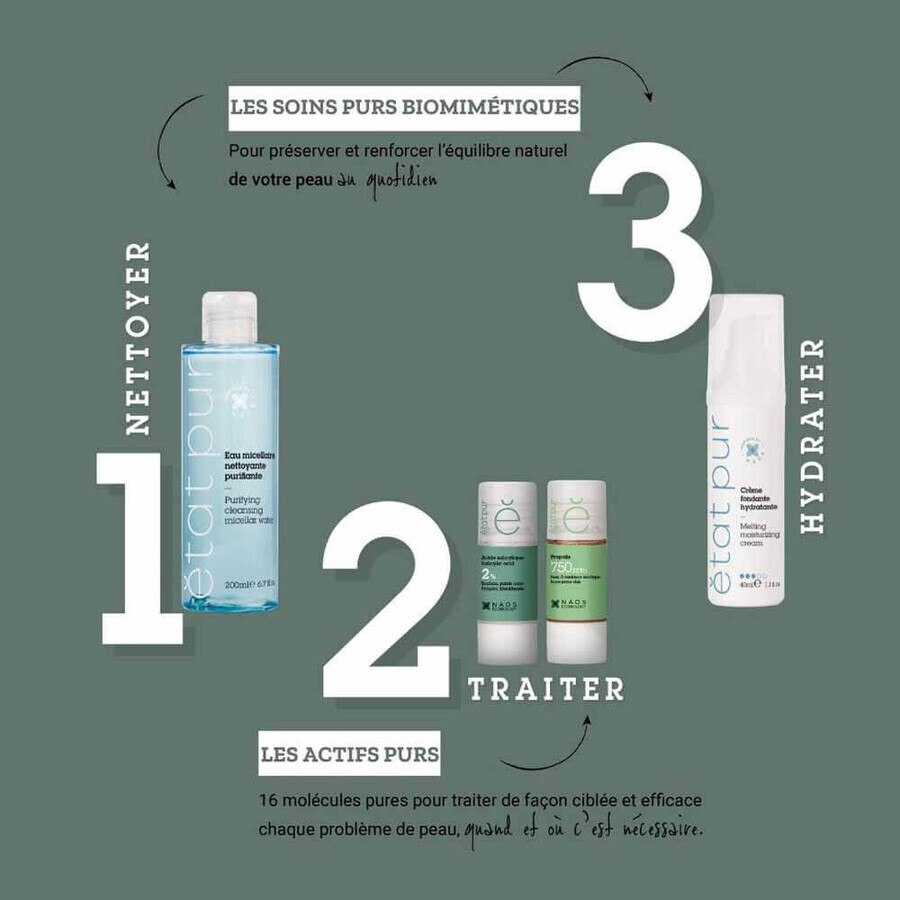Etat Pur Ingrediente active pure Acid salicilic 2% Coșuri și puncte negre 15ml Etat Pur Ingrediente active pure Acid salicilic 2% Coșuri și puncte negre 15ml