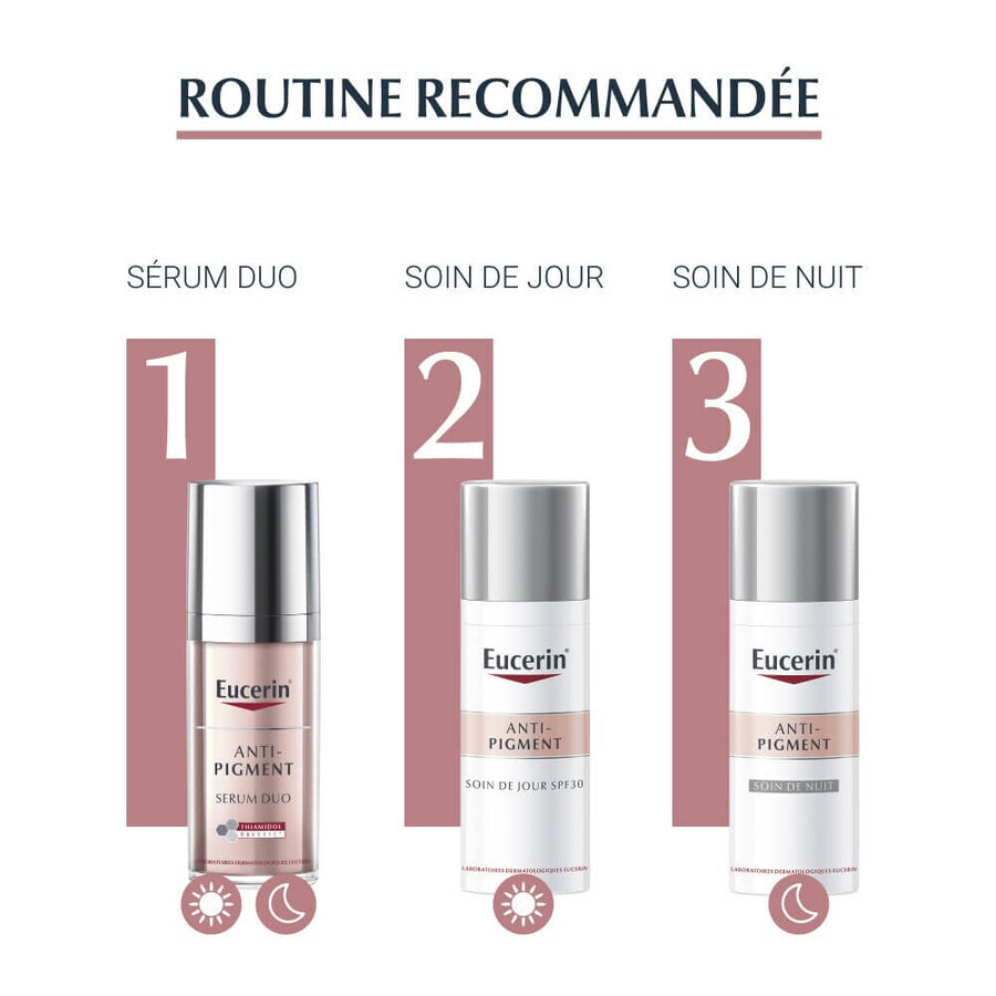 Eucerin Cuidado de Noche Anti-Pigmentación 50ml Eucerin Cuidado de Noche Anti-Pigmentación 50ml