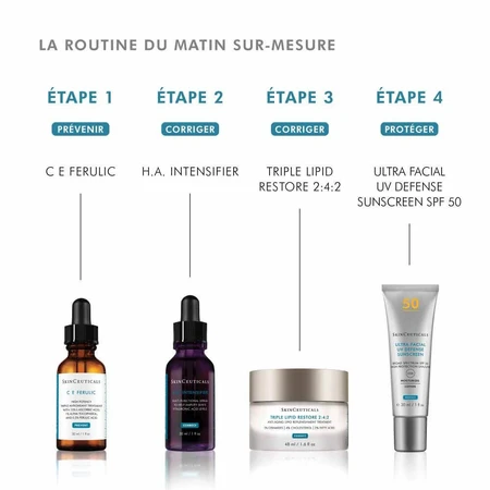 Skinceuticals C E Ferulic Sérum Visage Antioxydant Rides Et Fermeté Vitamine C Pure 30ml