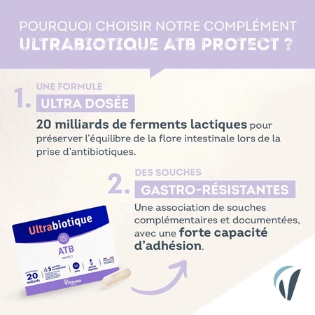 Vitavea Santé Ultrabiotique ATB Protect 10 gélules