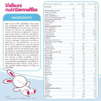 Guigoz Optipro Leche en Polvo 1 desde el nacimiento hasta los 6 meses 2x600g