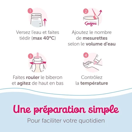 Guigoz Optipro Lait En Poudre 1 Dès La Naissance Jusqu'à 6 Mois 2x600g