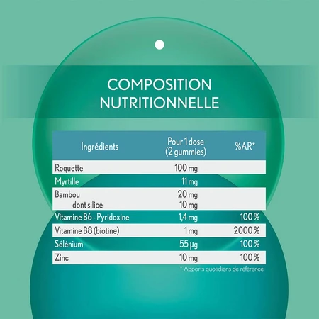 Oenobiol Sublime Haar Volumen und Wachstum 60 Edelsteine