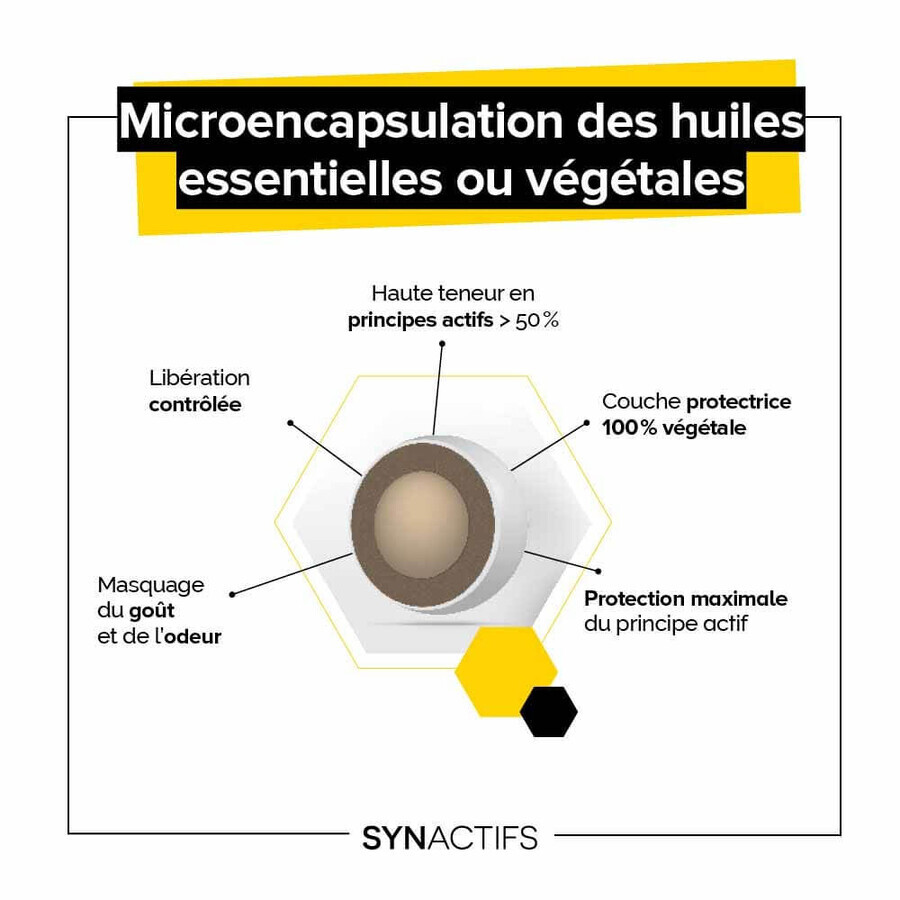 Aragan Synactifs Adrésol Protect Überlastung x30 Kapseln