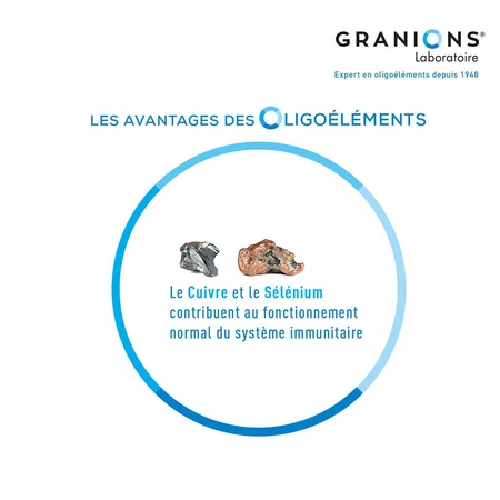 Granions Reducys 30 Gelule