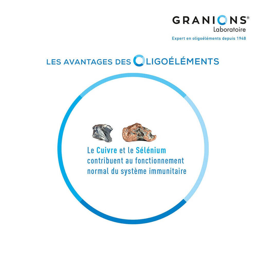 Granions Reducys 30 Gelule