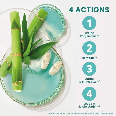 Santarome Bio Wasserrückhaltemittel Complément minceur 15 Tabletten