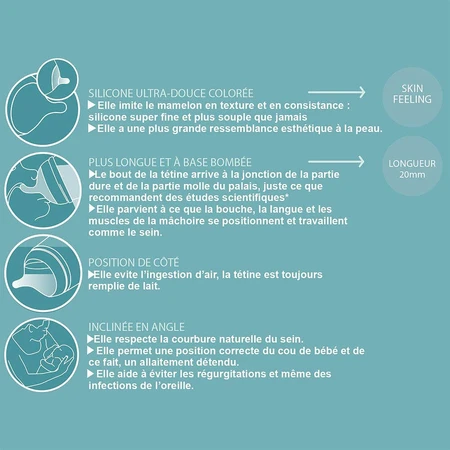Suavinex Zero Zero Tétines Pour Biberon Anti Colique Débit Moyen M x2