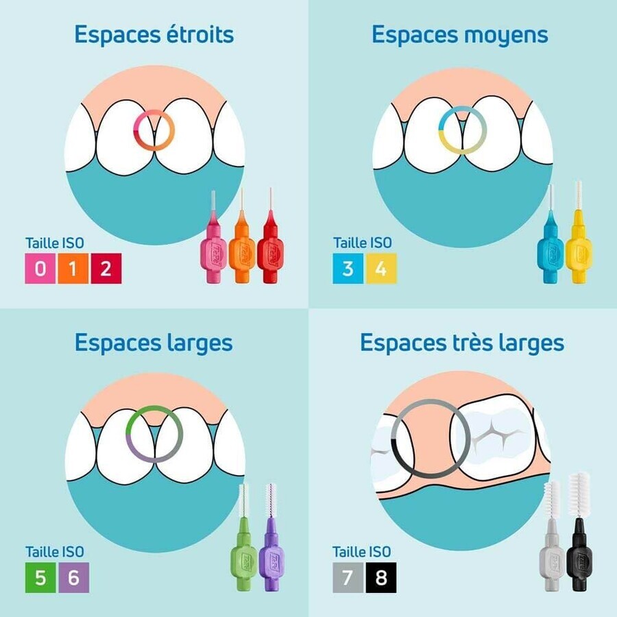 TePe Interdental Brushes All sizes X6 x6