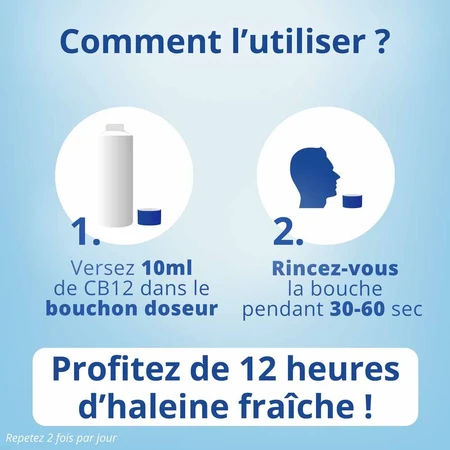 Cb12 Zahnfleischbehandlung Bad Menthe Fraîche 250ml