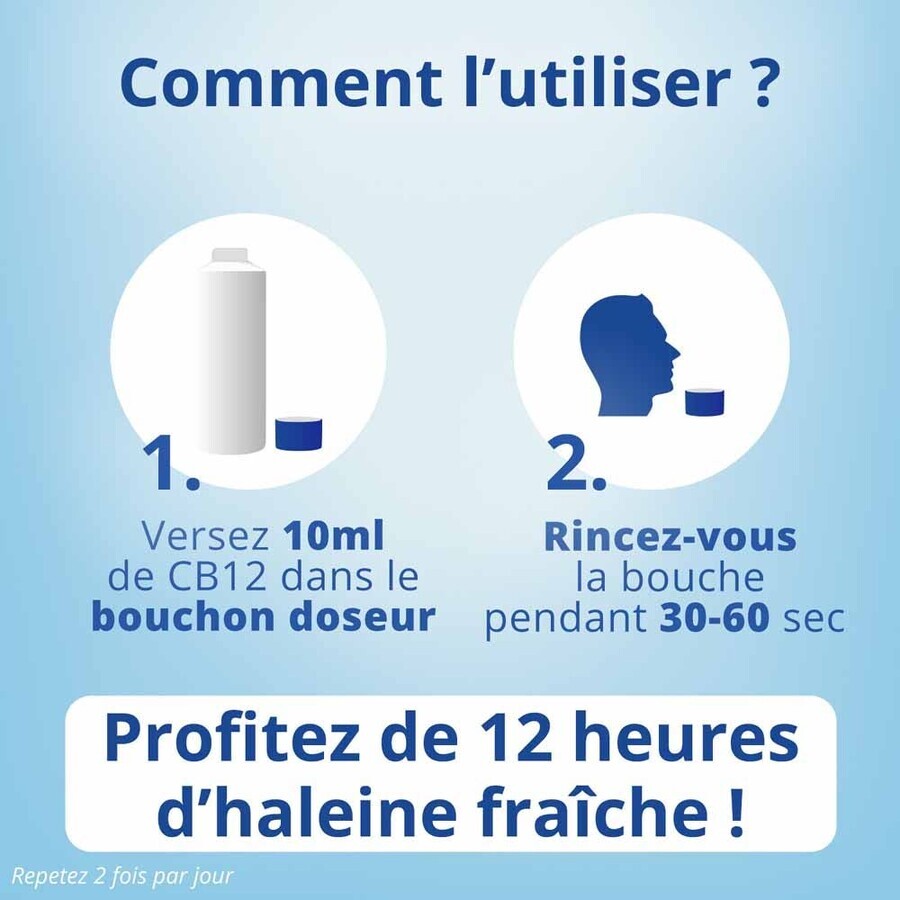 Cb12 Bain De Bouche Gencives Sensibles Menthe Fraîche 12h 250ml