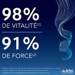Arkopharma Forcapil Fortifiant Vitalité, Brillance Cheveux et Ongles Affaiblis 60 gélules Arkopharma Forcapil Fortifiant Vitalité, Brillance Cheveux et Ongles Affaiblis 60 gélules