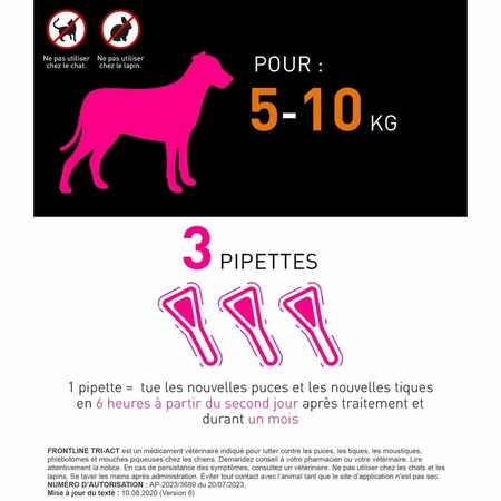 Frontline Tri-act Spot-on Dog 5-10 kg 3 pipettes 1 ml