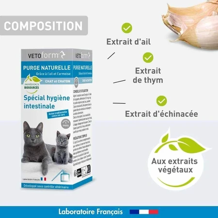 Vetoform Kitten Purging Solution 50ml