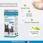Vetoform Kätzchen Spüllösung 50ml Vetoform Kätzchen Spüllösung 50ml