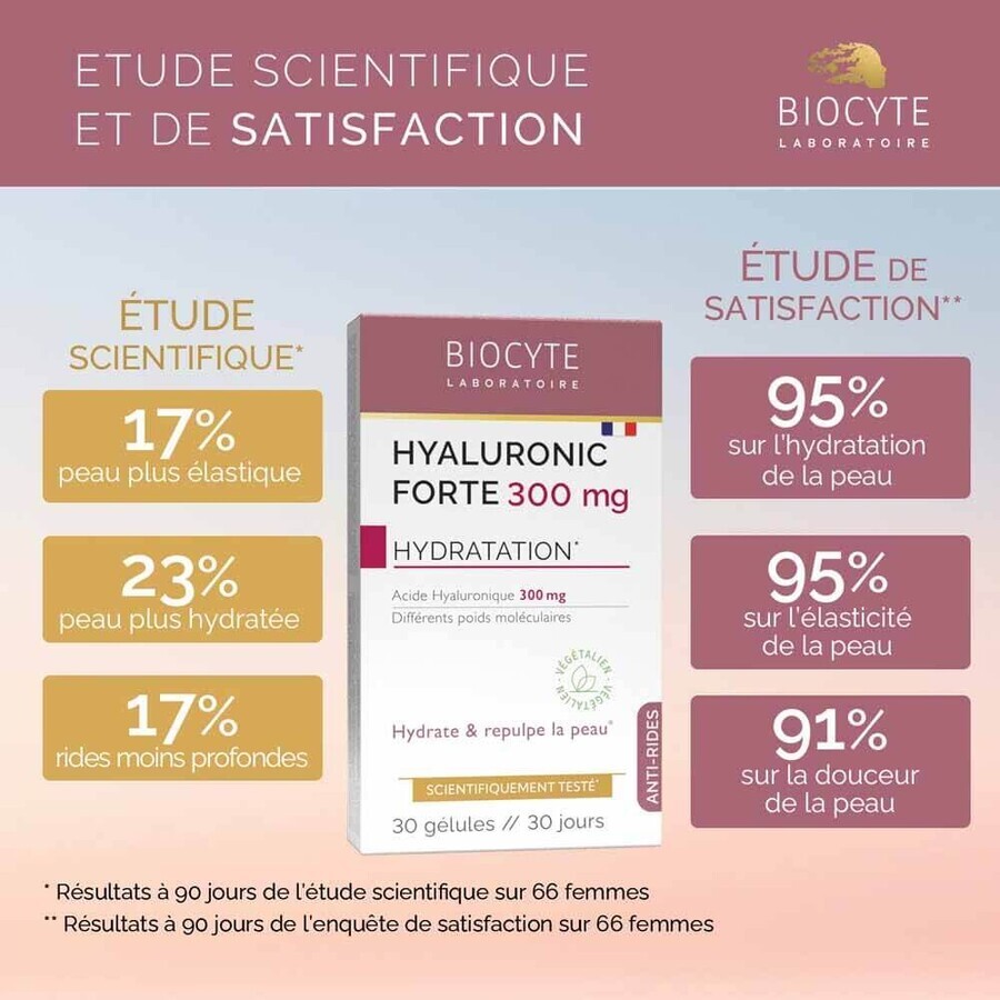 Biocyte Antiarrugas Fuerte Ácido Hialurónico 300 mg Hidratación 30 cápsulas