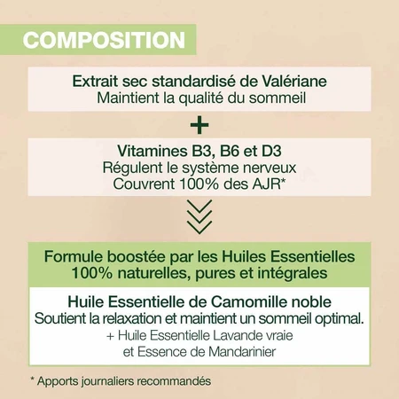 Pranarôm Aromaboost Sueño 60 Caspole