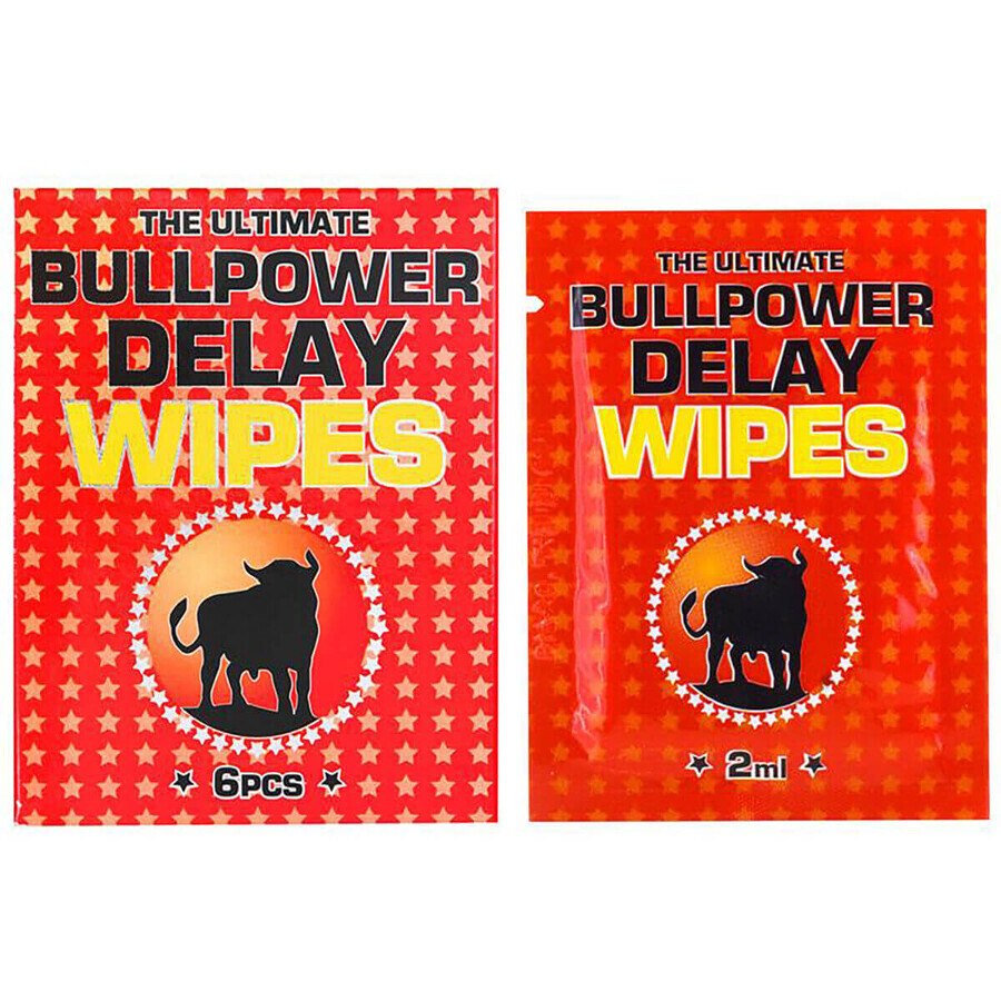 Retardant Intimate Wipes Cobeco