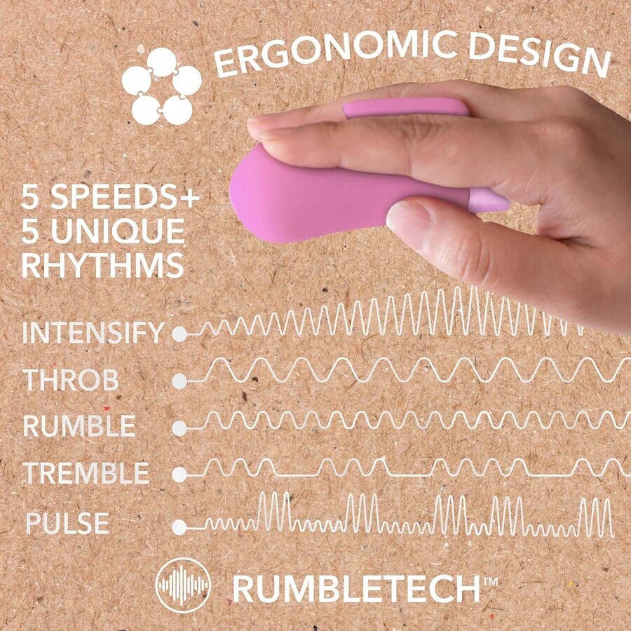 Multifunction Powerful Vibrator Blush Novelties Gaia Eco Delight Plant-Based 3Waterproof