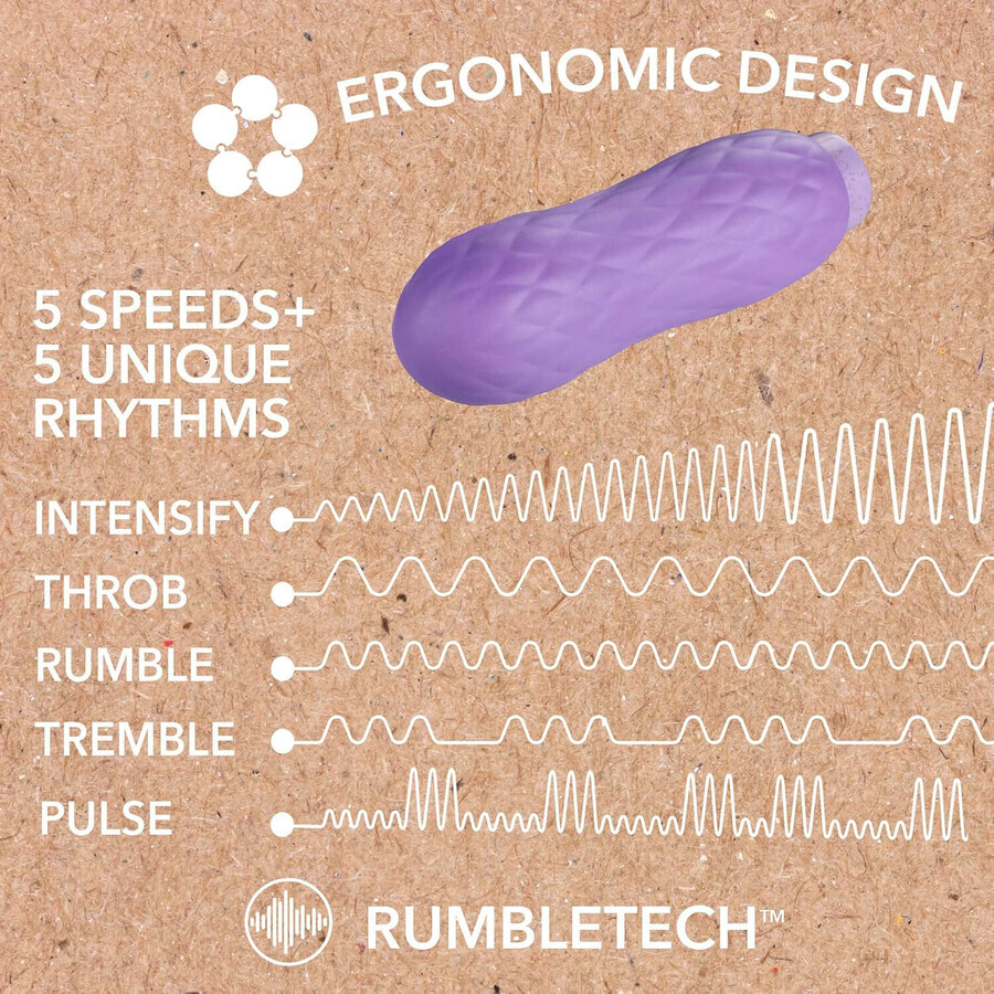 Multifunction Powerful Vibrator Blush Novelties Gaia Eco Bliss Plant-Based 4Waterproof