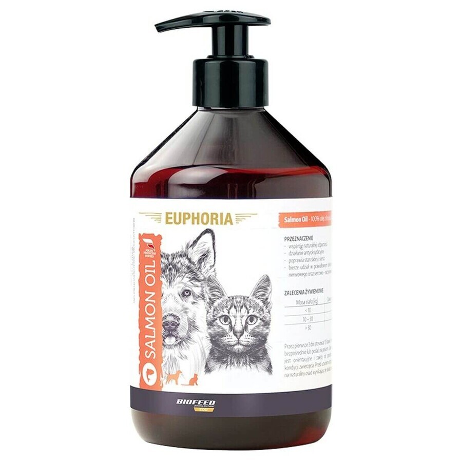 Shop Antiparasiten Biofeed Ja 500 ml Antiparasiten Biofeed Ja 500 ml