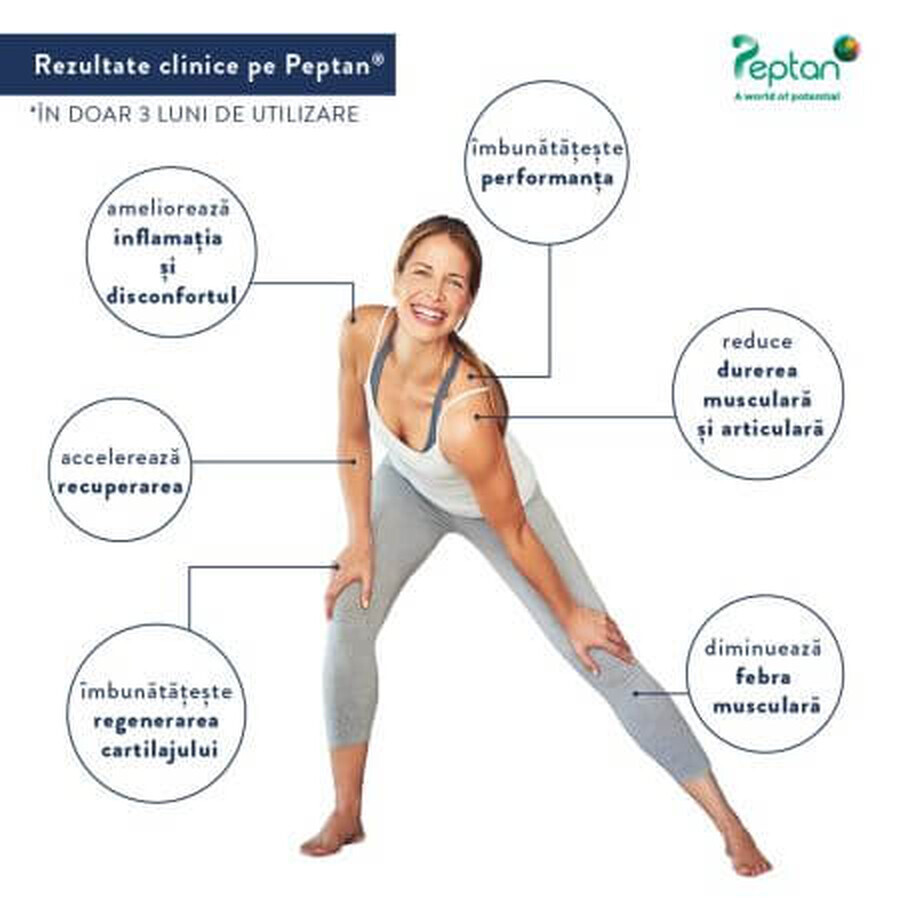 PRO colágeno bovino PRO sabor fresa, limón y menta m34, 15 bolsitas x 13 g, Moléculas de Juventud