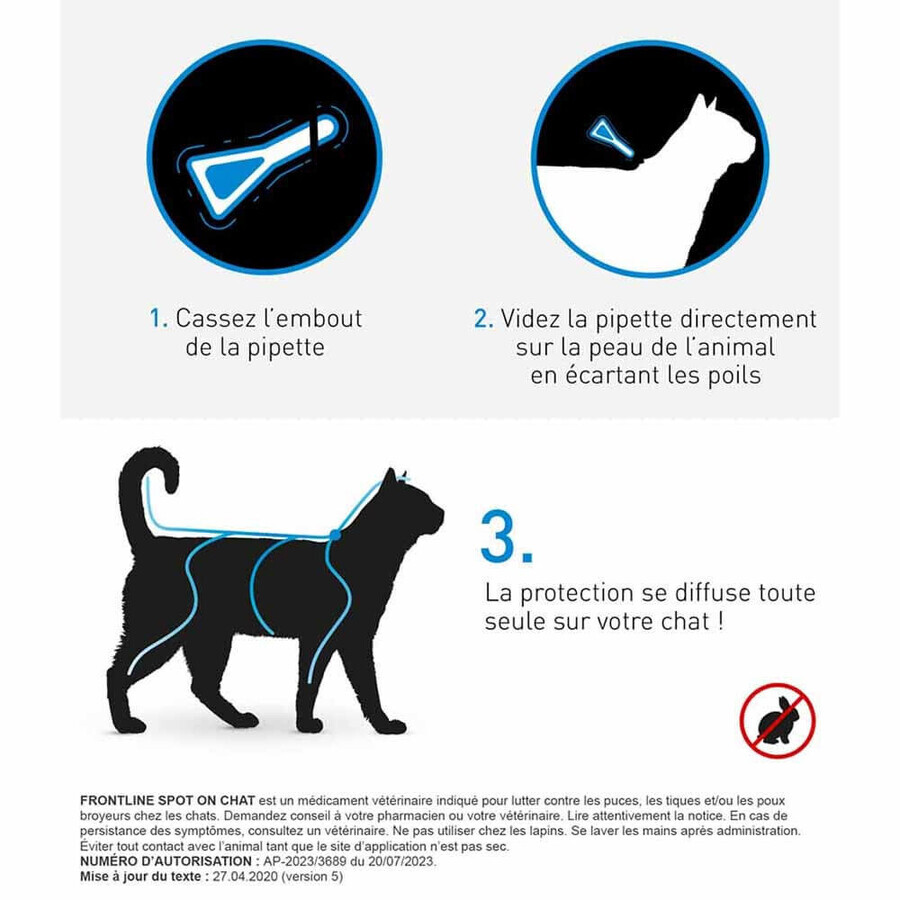 Frontline Spot-on Chat 3 Pipette da 0,5ml