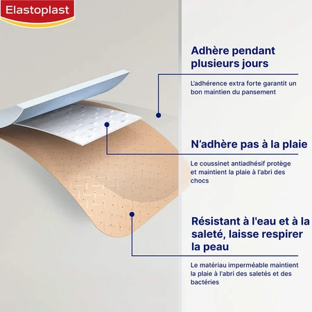 Elastoplast Disney prinsessen babyverband 2 maten x20