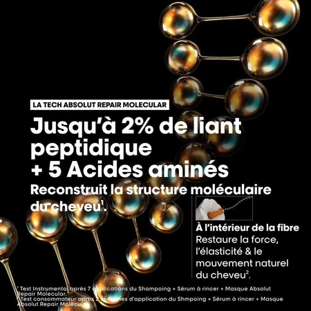 L'Oréal Professionnel Absolut Repair Mascarilla Molecular Concentrada 150ml