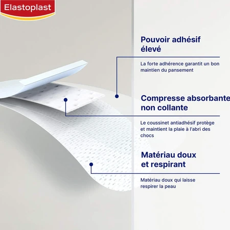 Elastoplast Apósitos Corte Sensible Vendajes 1mx6cm