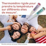 Elektronisches Thermometer Torm Limited Edition Elektronisches Thermometer Torm Limited Edition