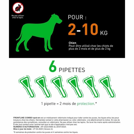 Frontline Combo spot-on perro S 2-10 kg 6 pipetas 0,67 ml
